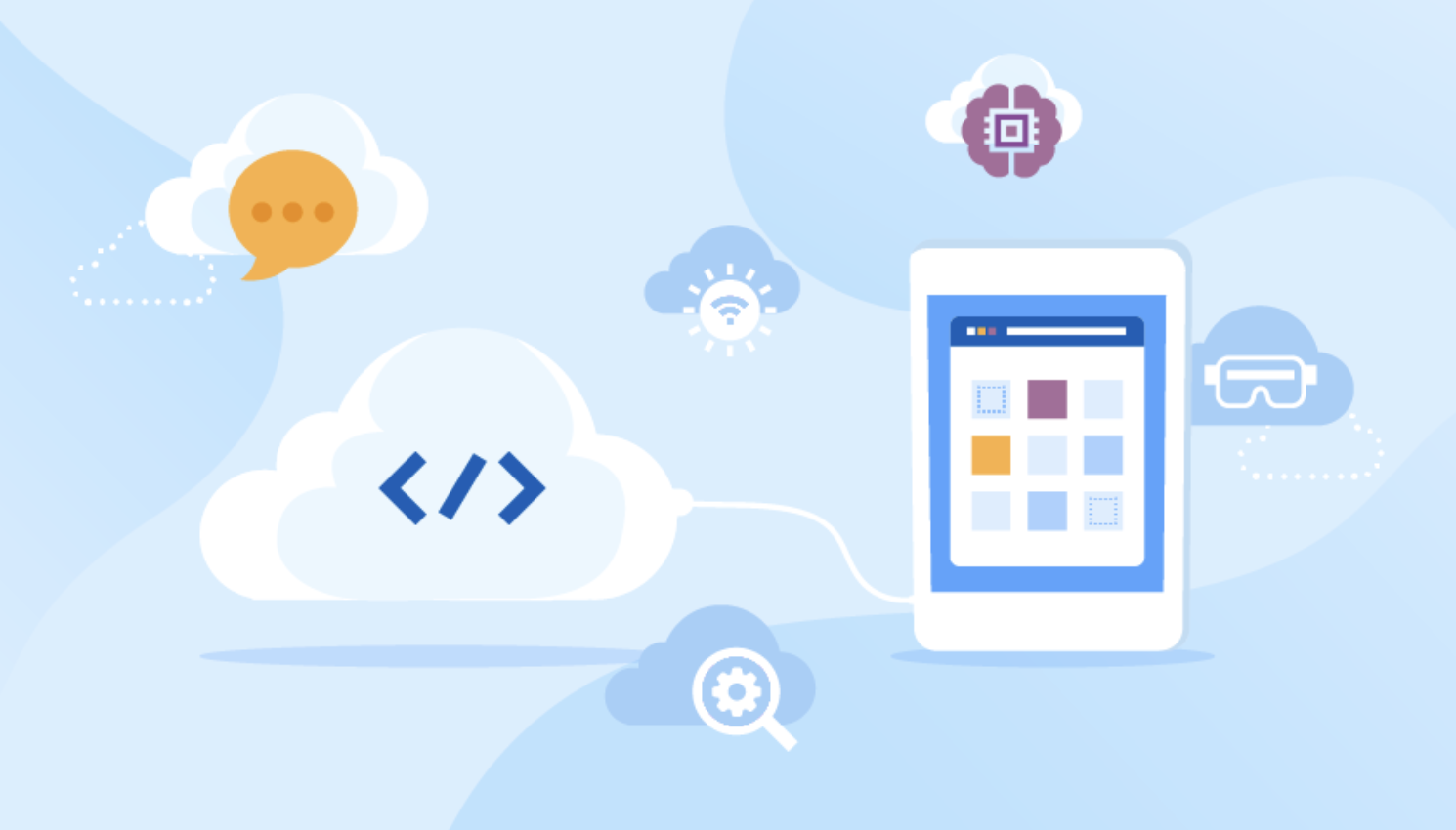 Cloud Native App